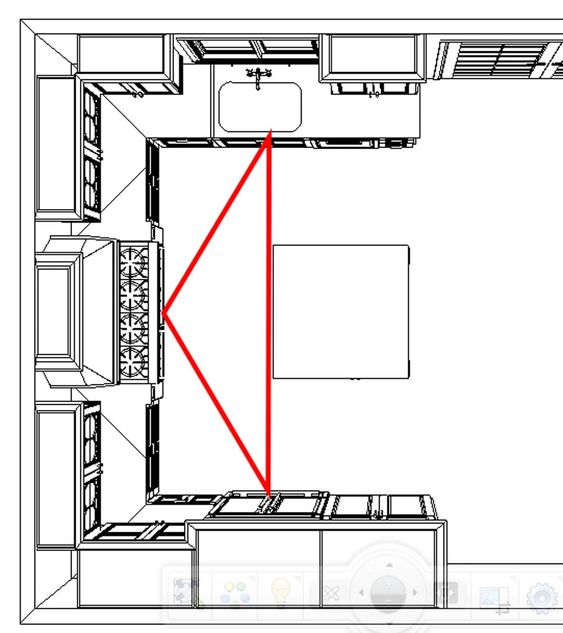2D kitchen layout with kitchen triangle illustrated in red.
